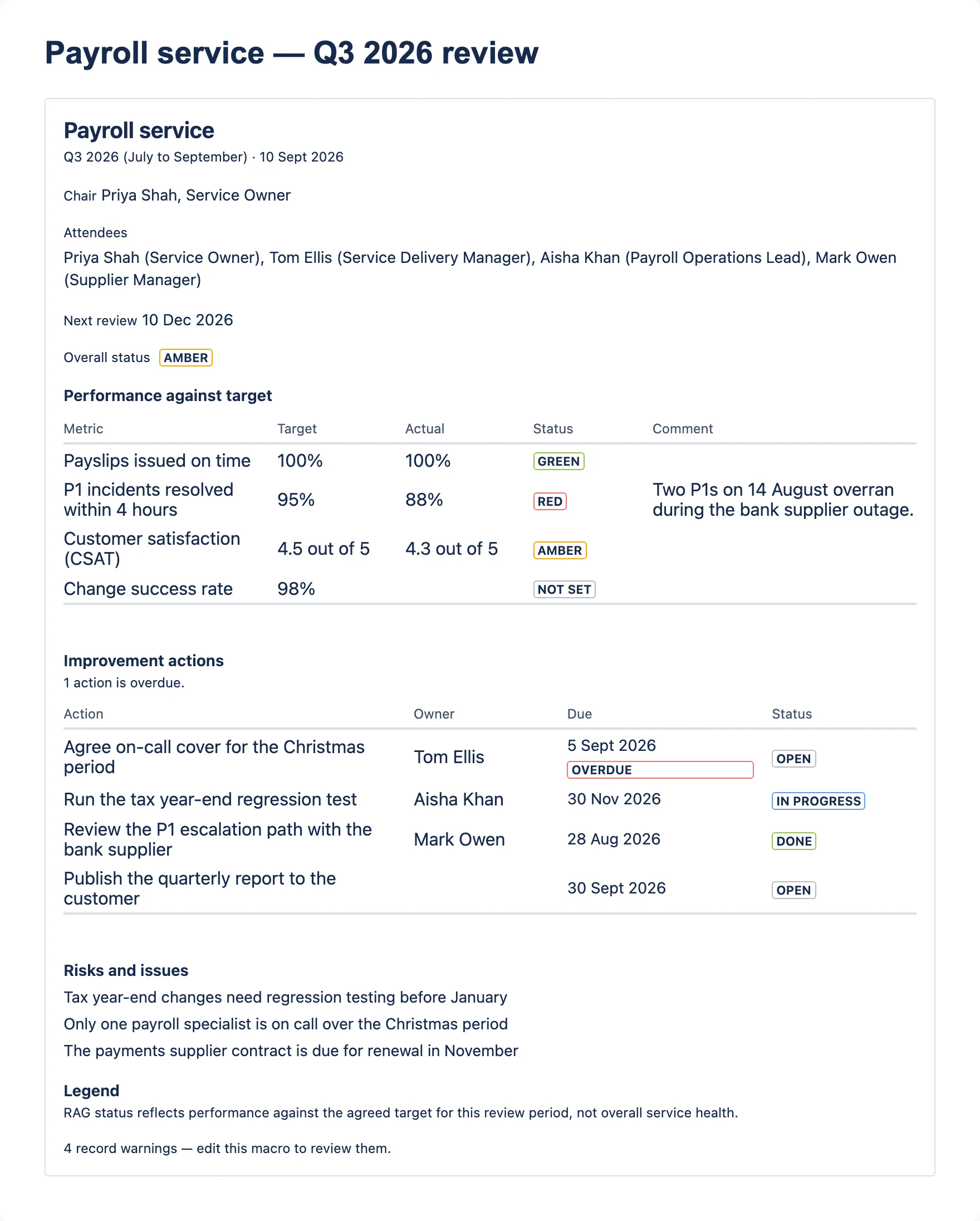 A completed service review record for the Payroll service, overall status Amber, with a KPI table and an overdue action.