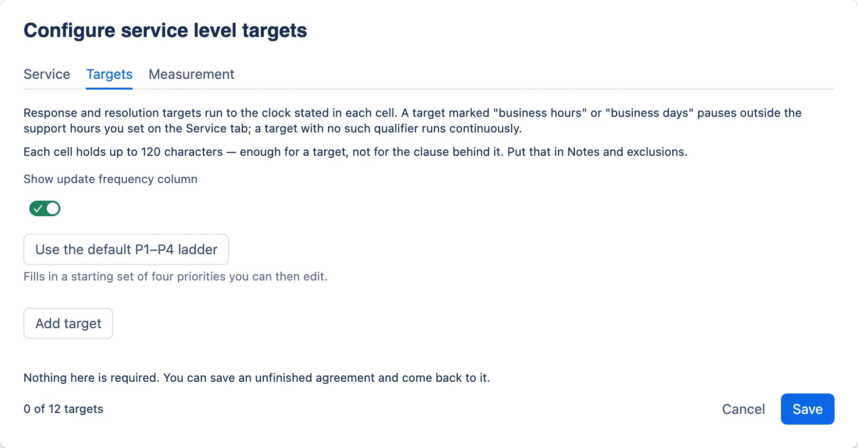 An empty Targets tab, offering to fill in a default P1–P4 ladder.
