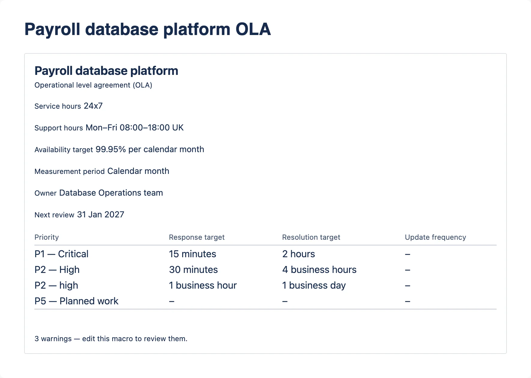 An operational level agreement for the Payroll database platform, with its own targets table.